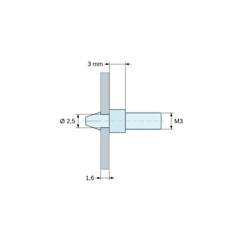 Supporto per scheda a scatto M3 Plastica PA6.6